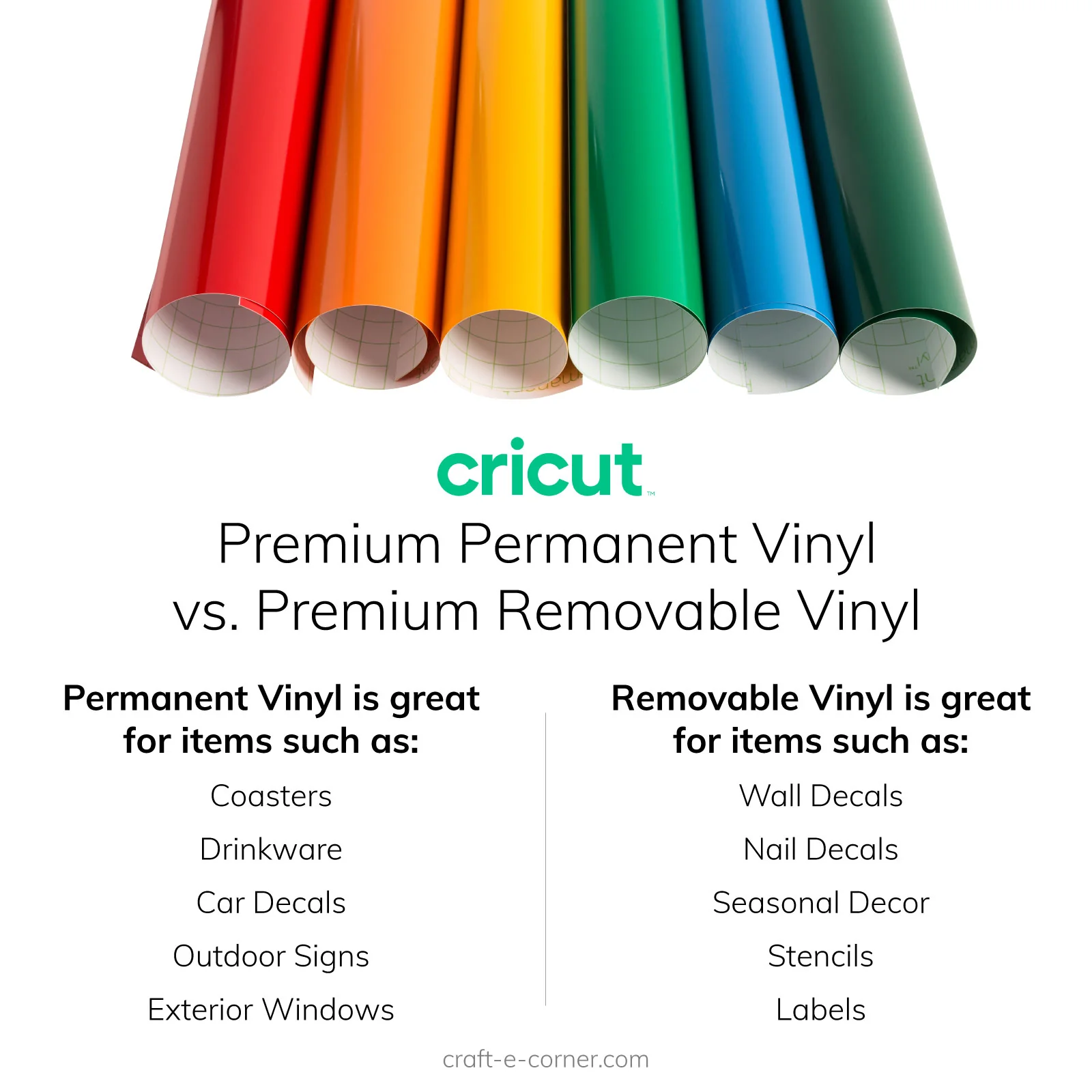 8 Sheets Cricut Adhesive Backed Vinyl With Transfer Paper, Designs and Digital Books - Image 7