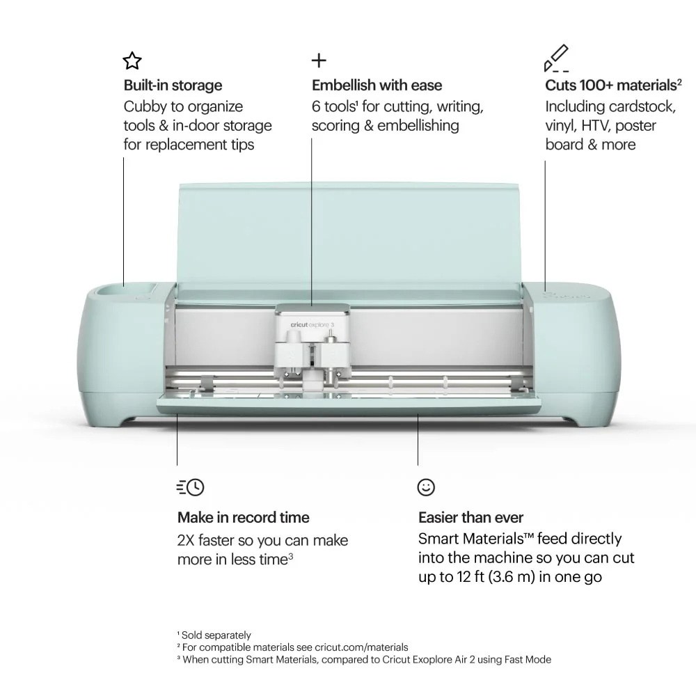 Cricut Explore 3 Machine for Smart Materials - USED - Image 4