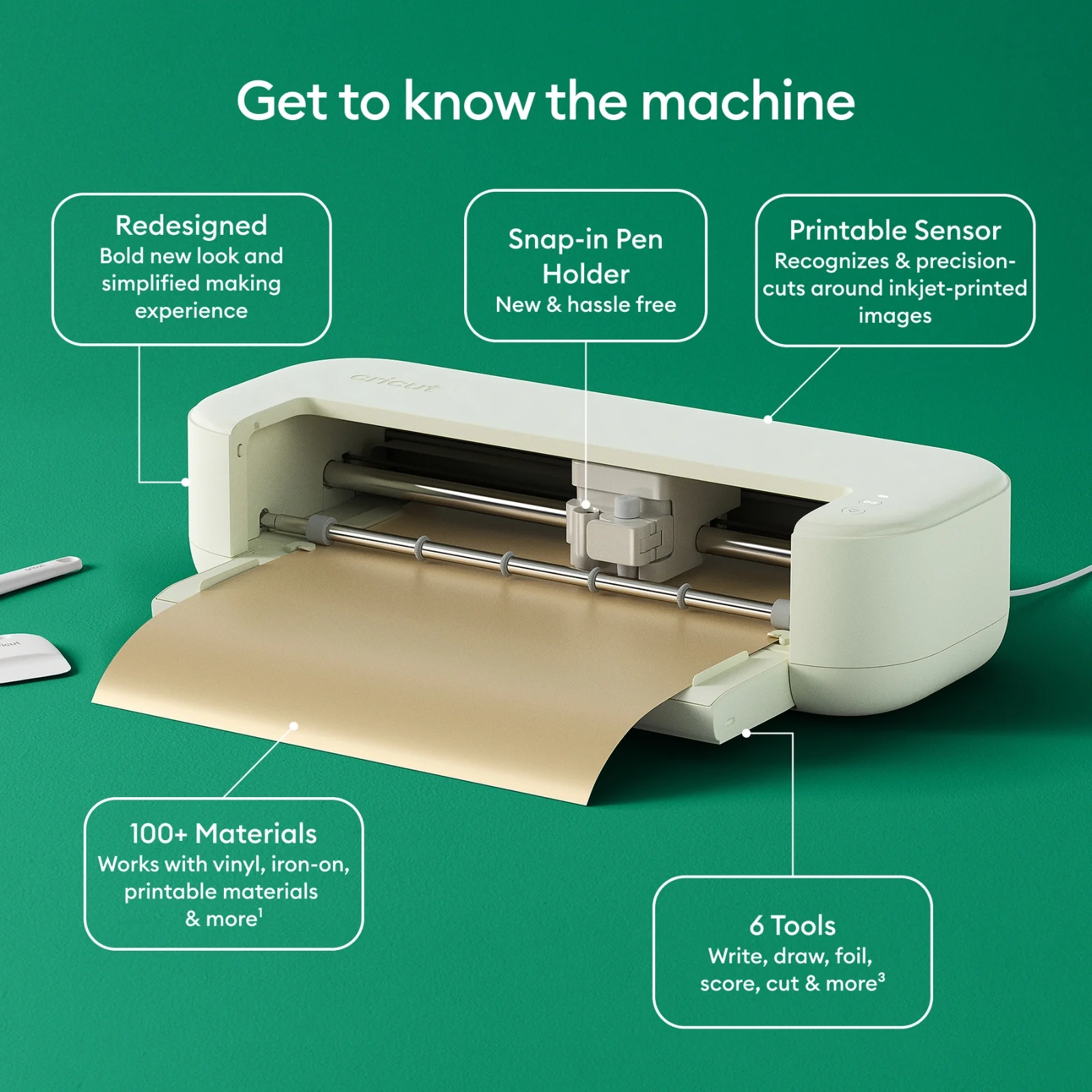 Cricut Explore 5 Teacher Bundle with EasyPress SE, Vinyl, Iron-On, Cards & Pens - Image 4