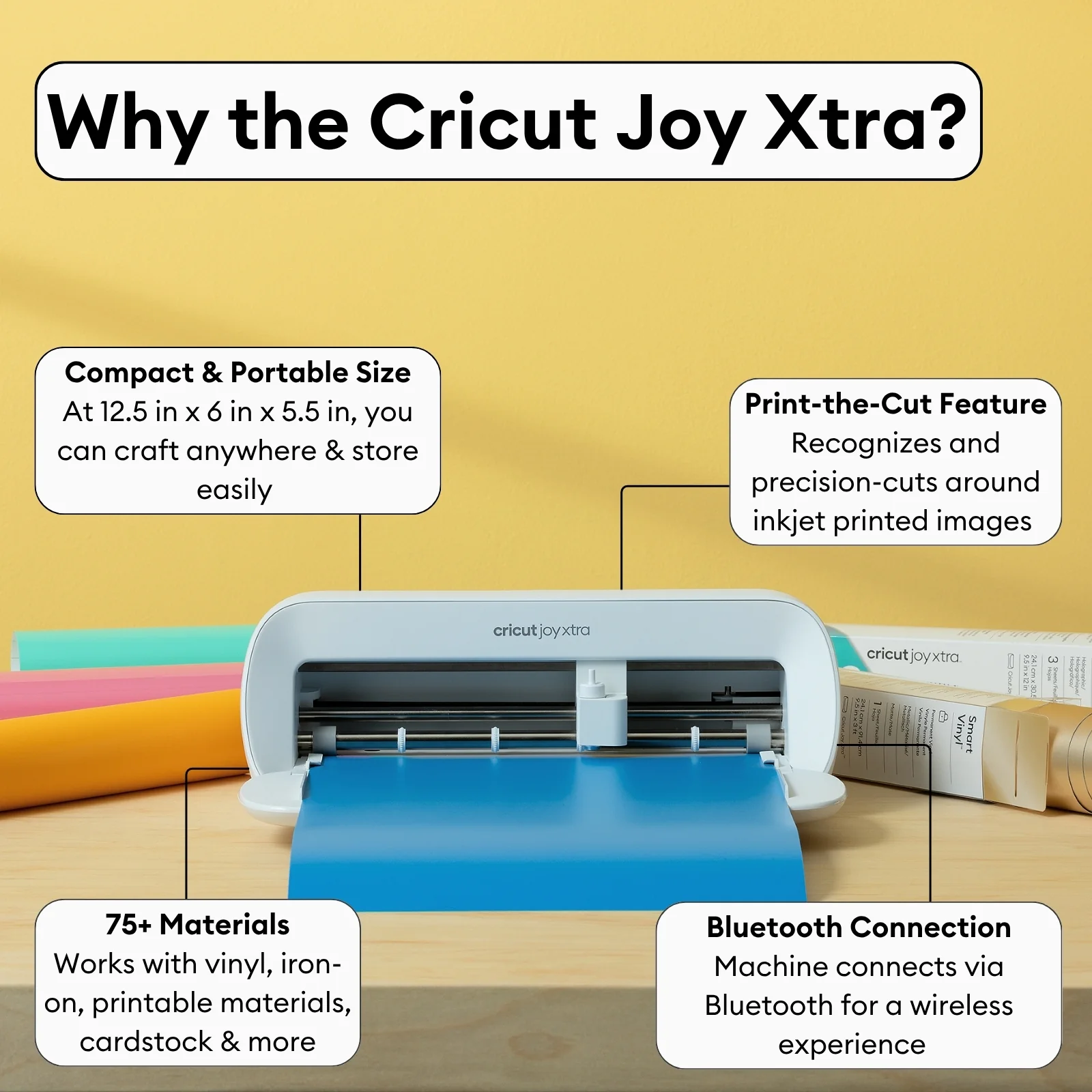Cricut Joy Xtra Bundle with EasyPress Mini and Smart Iron-On Sampler | HTV with Cutting Machine and Heat Press Combo - Image 3