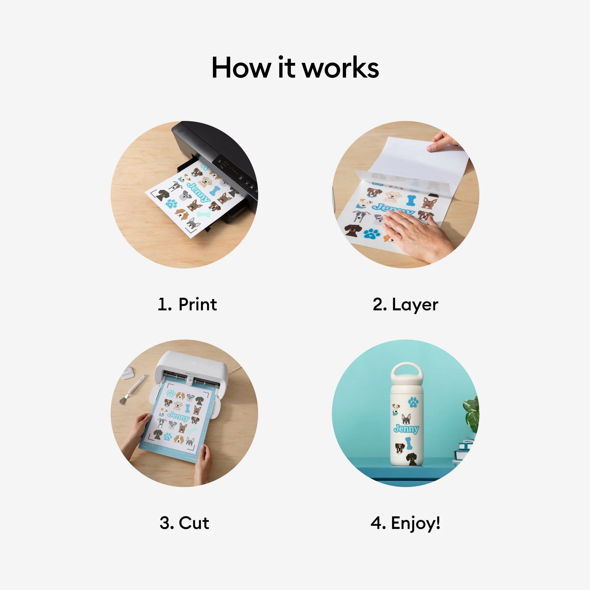 Cricut Printable Waterproof Sticker Set- White - Image 4