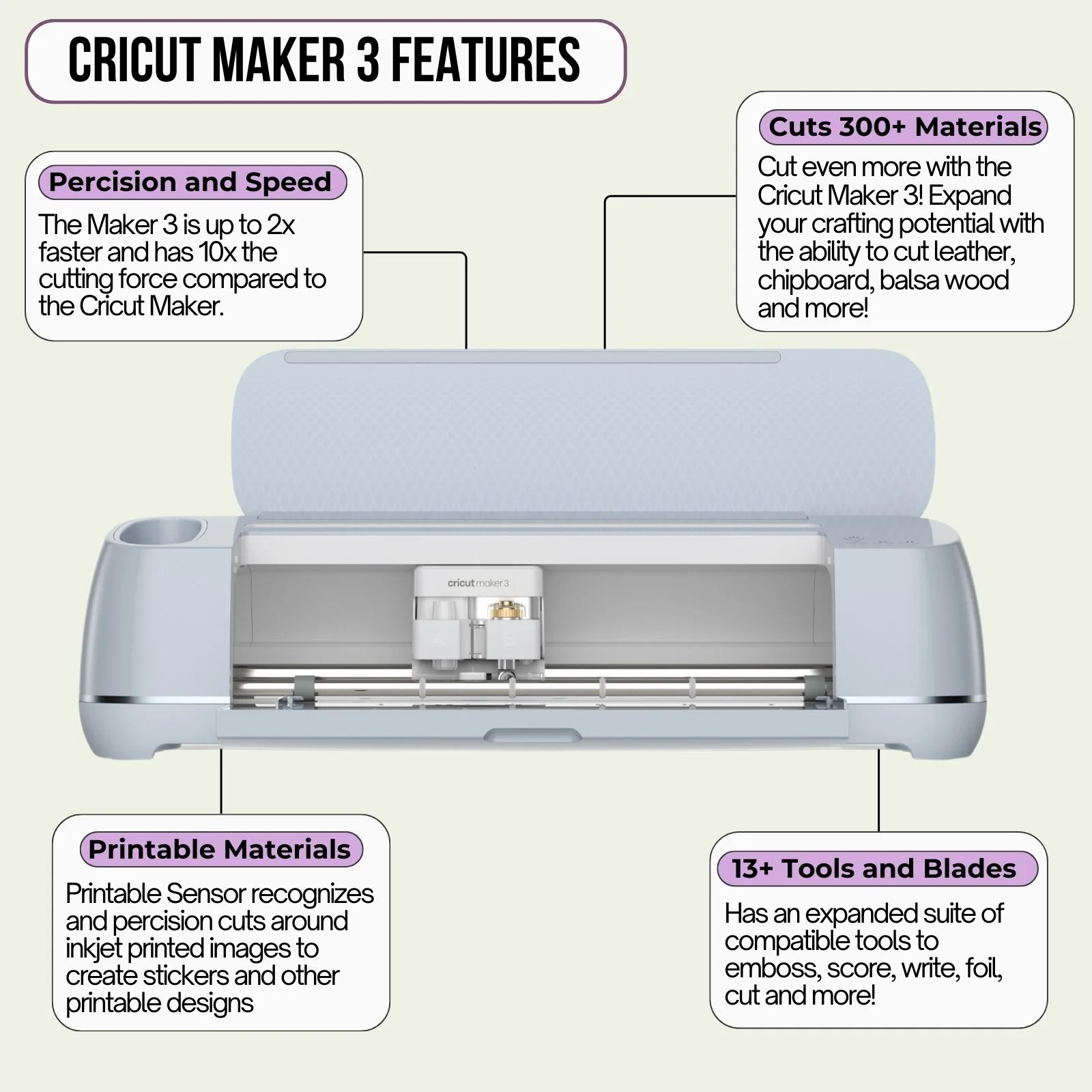 Cricut Maker 3 Bundle with Smart Vinyl & Tools | Vinyl Cutting Machine for Decals, Labels, Signs & DIY Crafts - Image 2