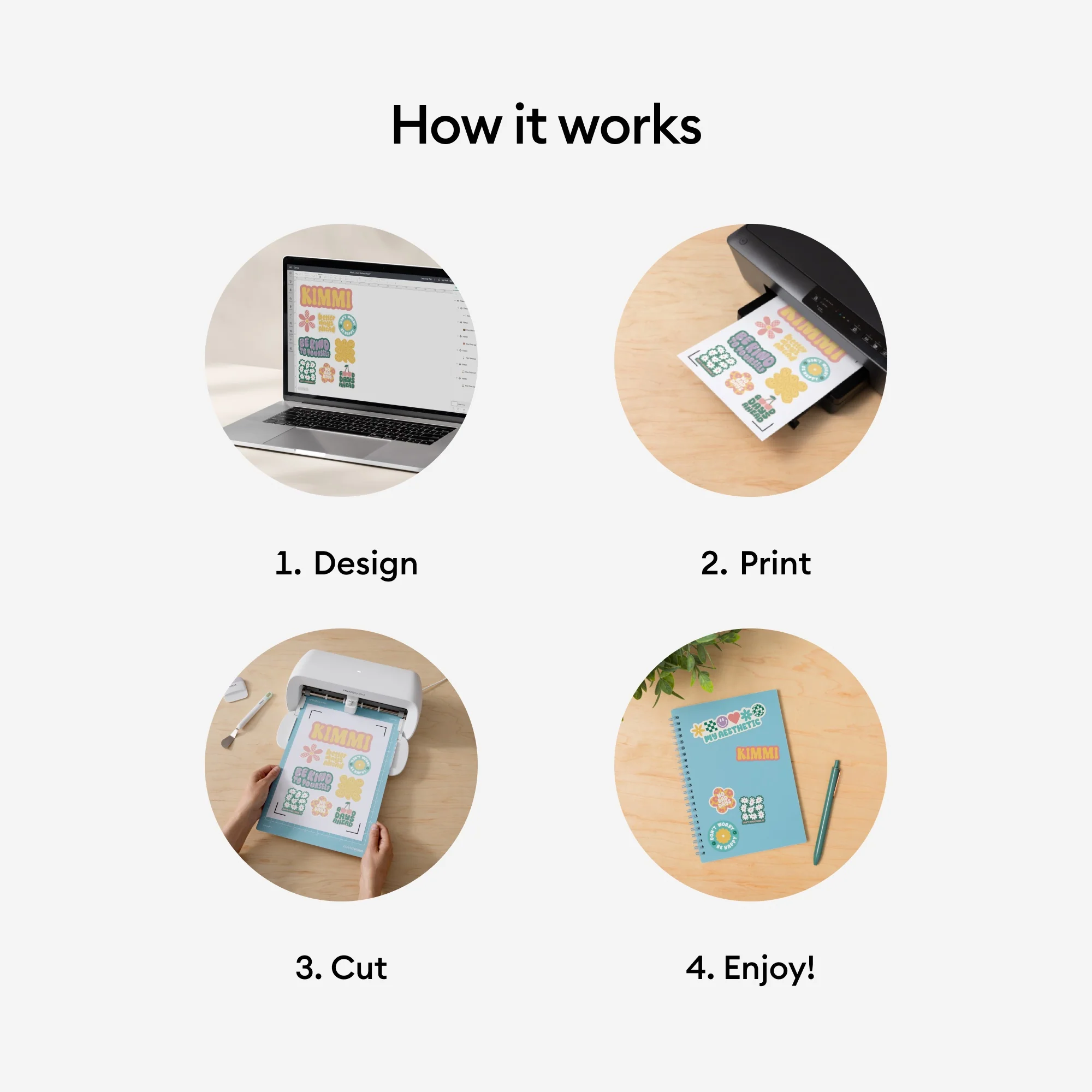 Cricut Printable Sticker Paper- White - Damaged Package - Image 3